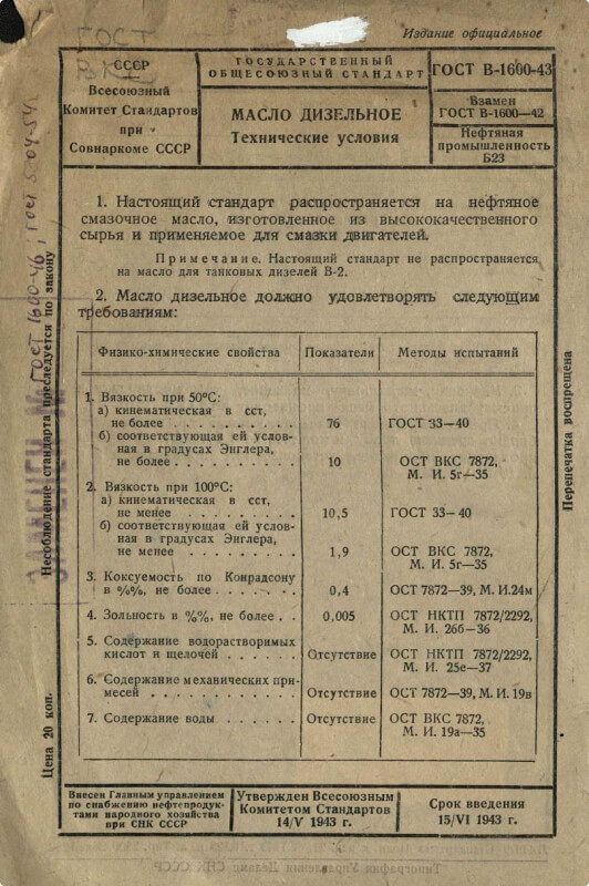 Масло дизельное. Технические условия